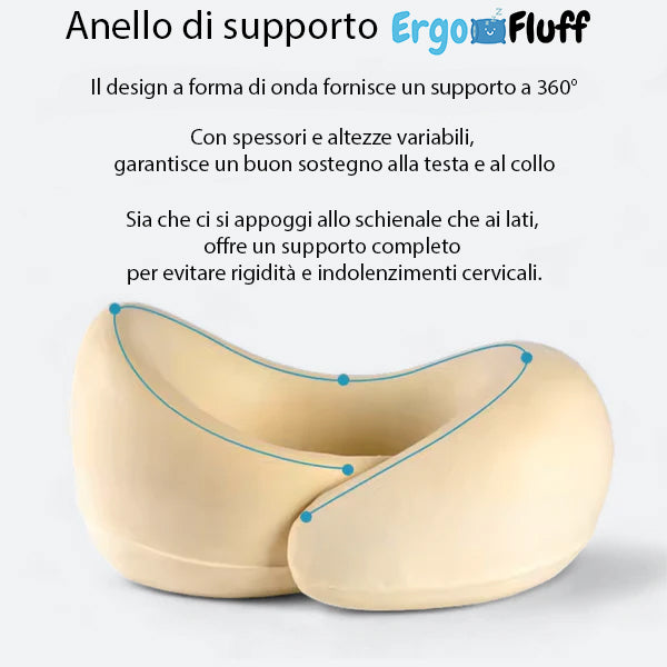 ErgoFluff™ Cuscino Ergonomico da Viaggio